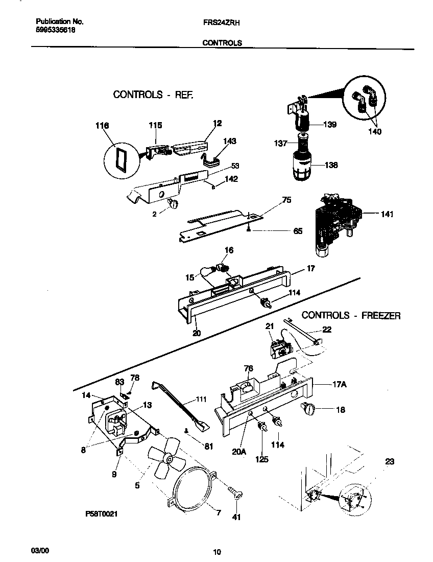 06 - CONTROLS