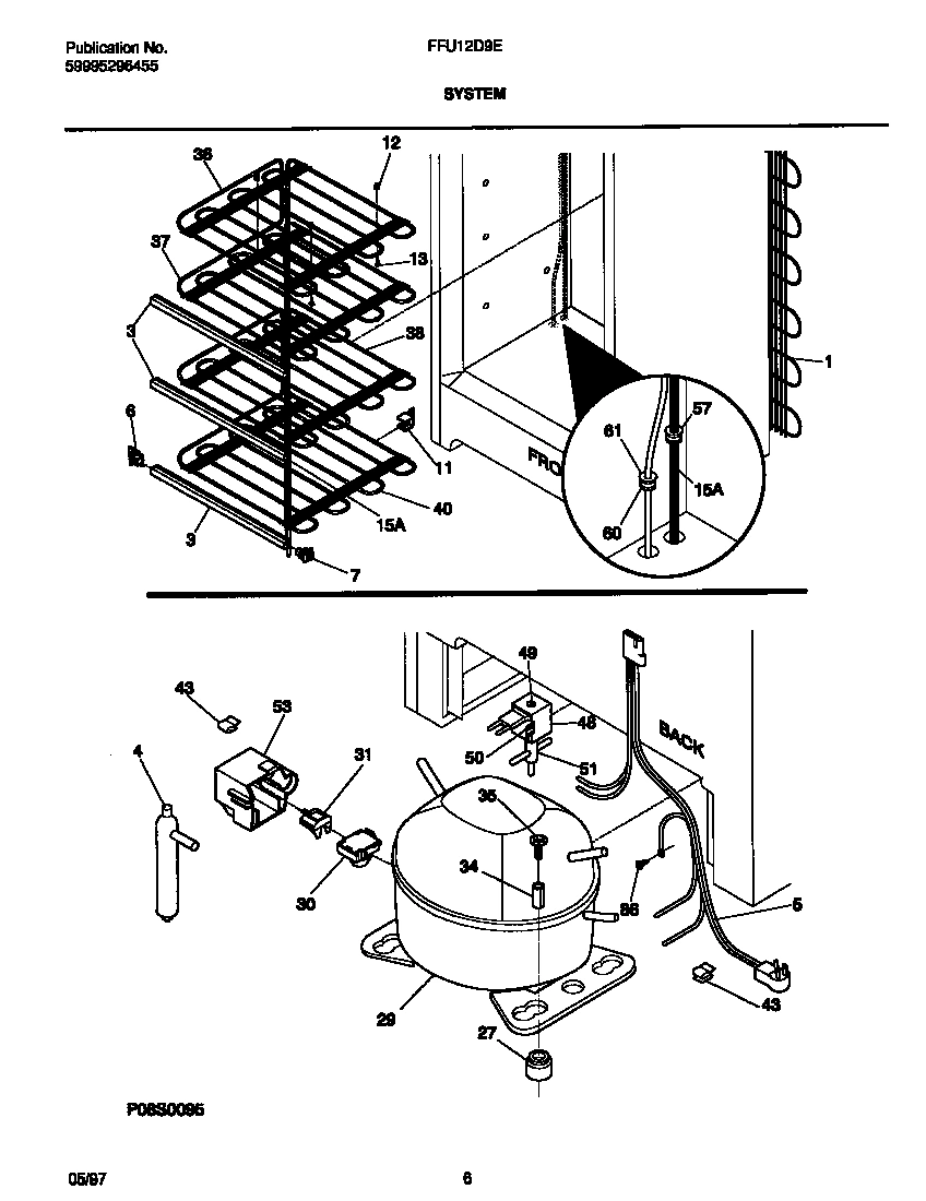 04 - SYSTEM
