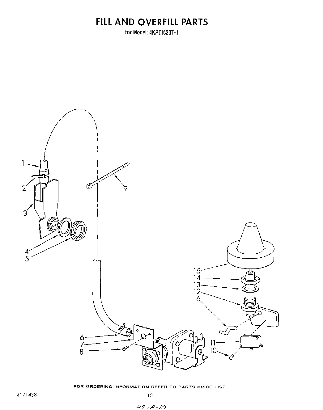 08 - FILL AND OVERFILL