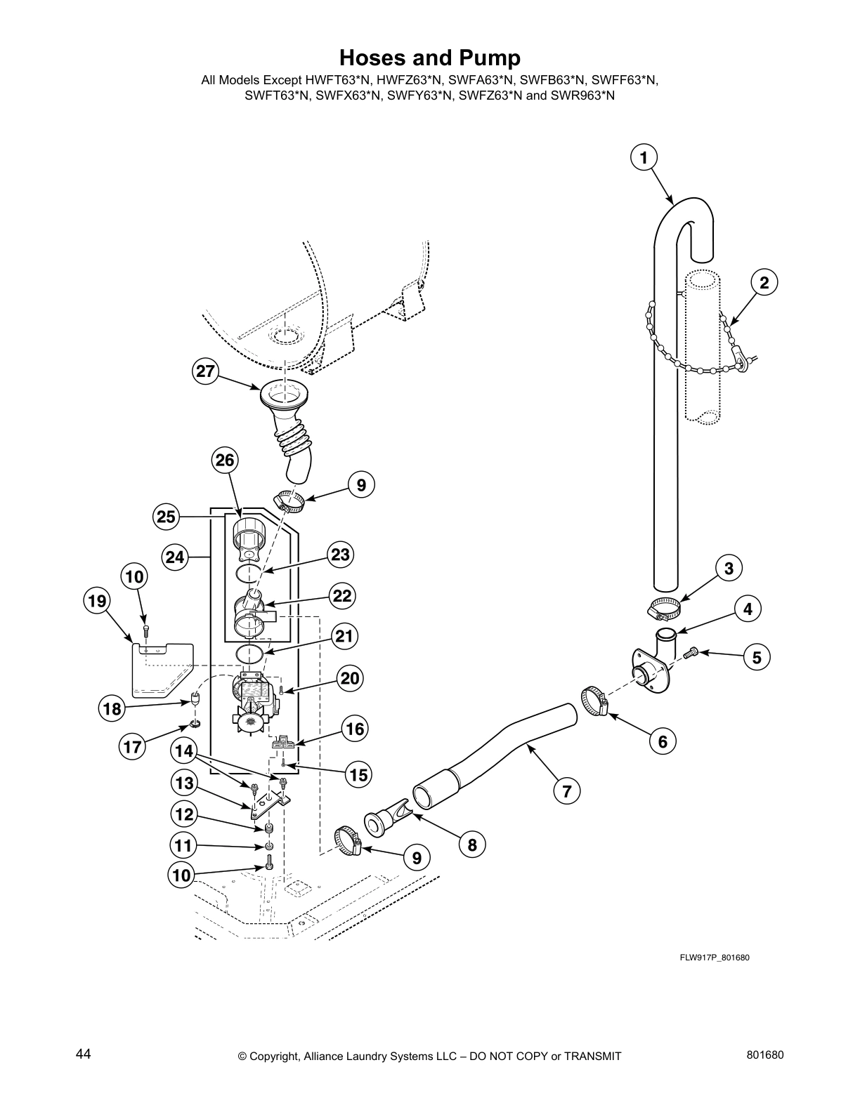 Hoses and Pump