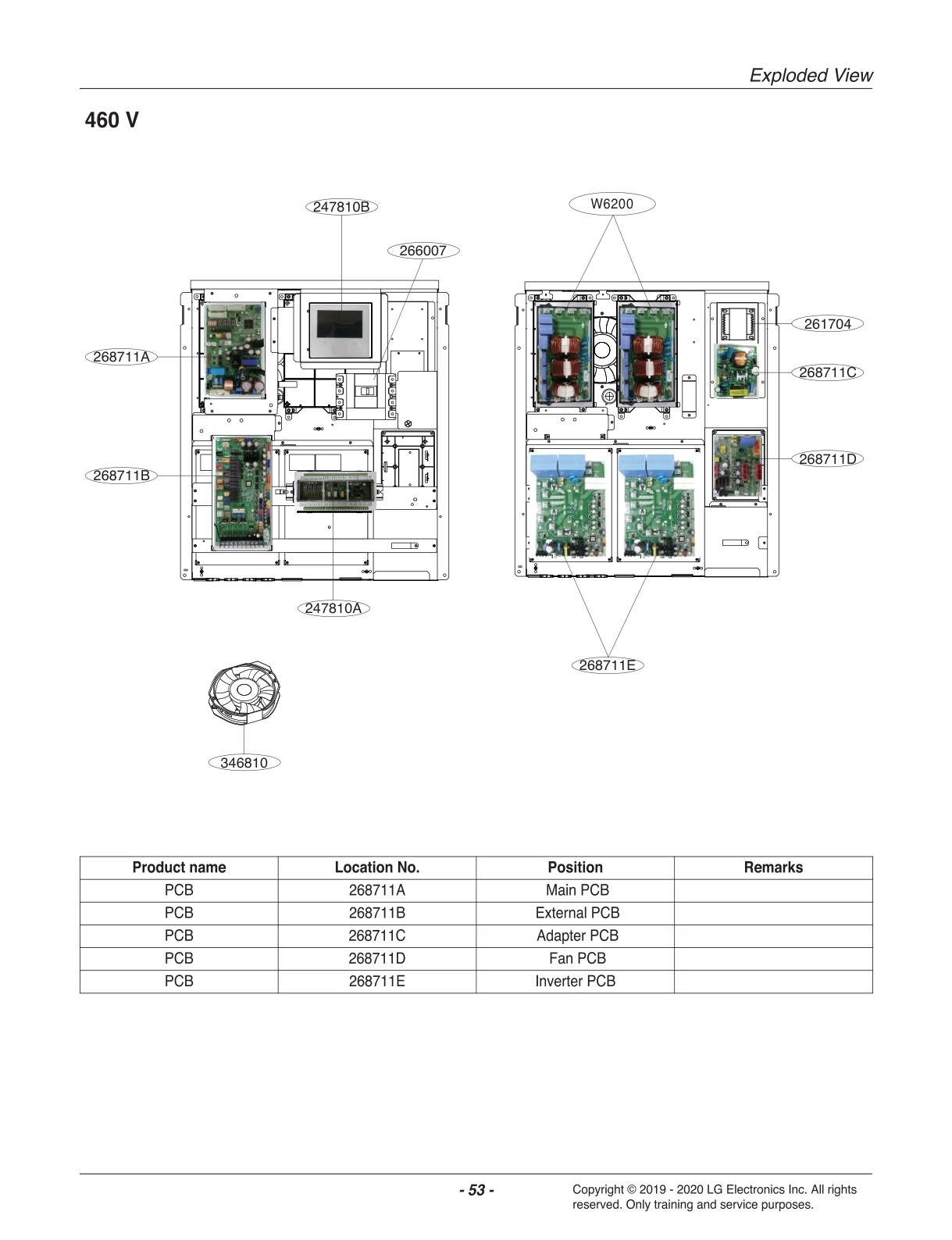 DIAGRAM 7