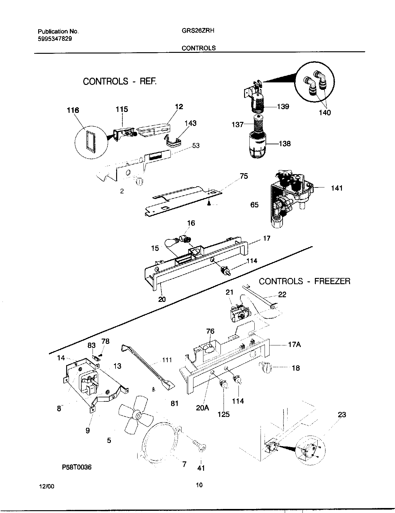 10 - CONTROLS