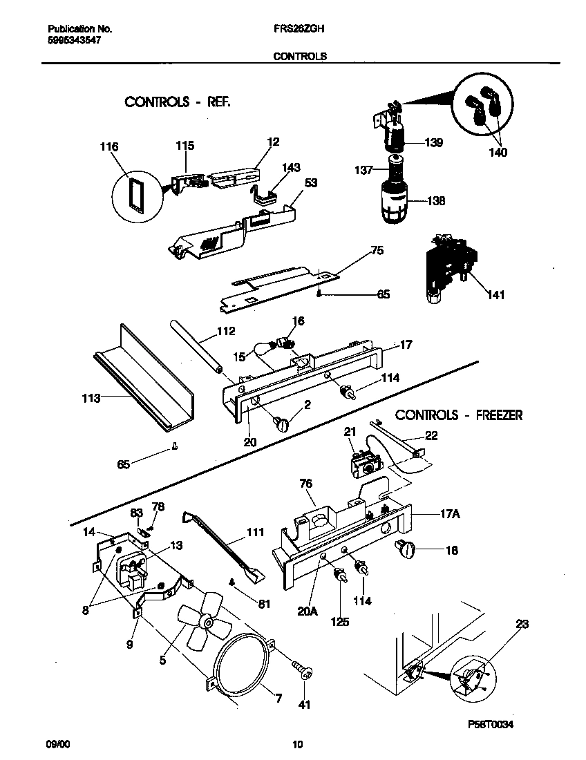 06 - CONTROLS