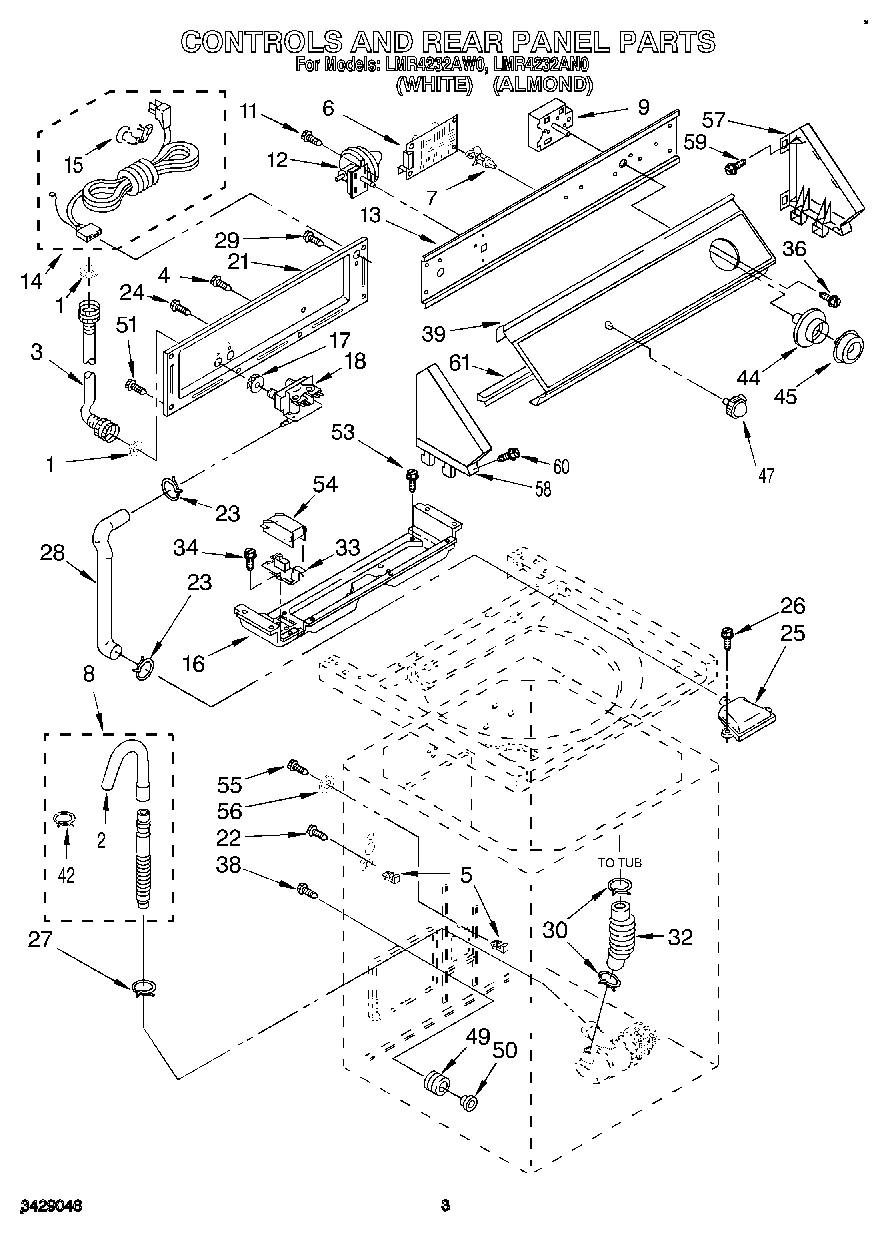 02 - CONTROLS AND REAR PANEL