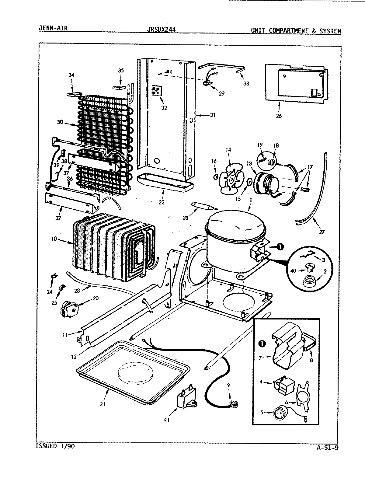 07 - UNIT COMPARTMENT & SYSTEM