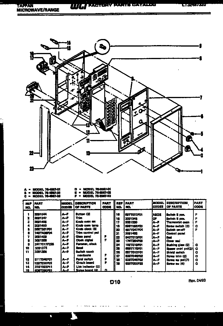 08 - CONTROL PANEL