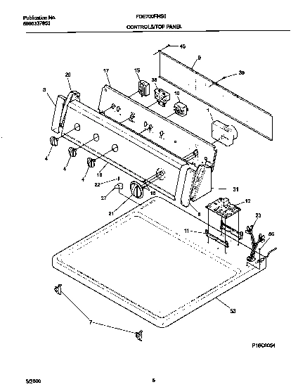 04 - CONTROL PANEL