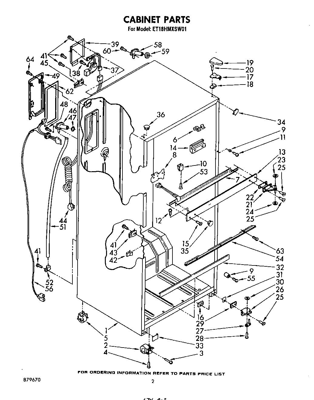 02 - CABINET