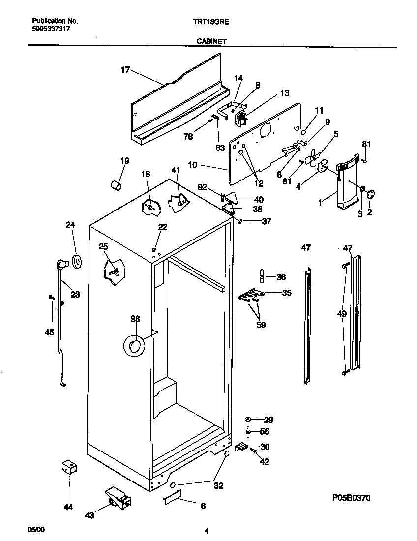 03 - CABINET