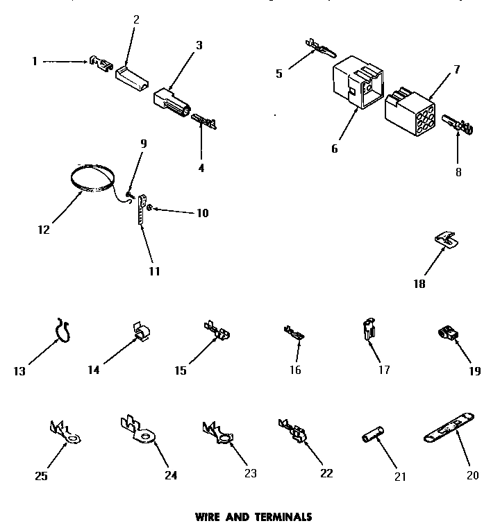 21 - WIRE & TERMINALS