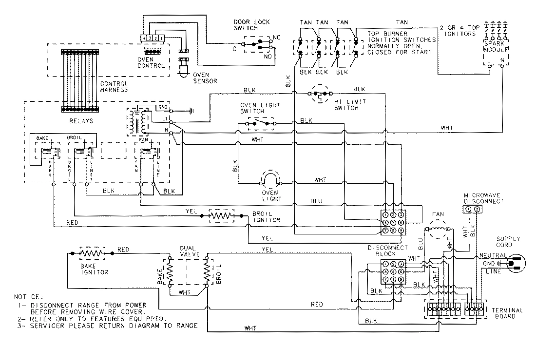 05 - WIRING INFORMATION