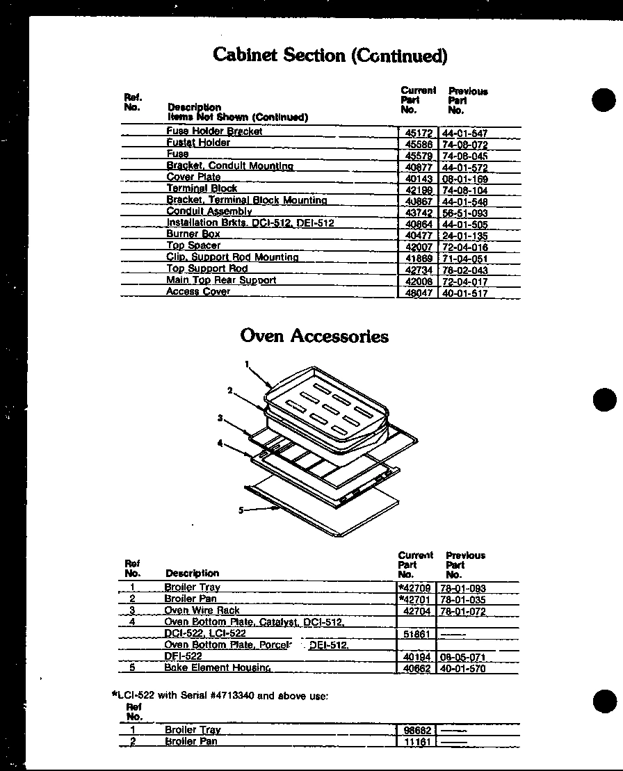 03 - OVEN ACCESSORIES