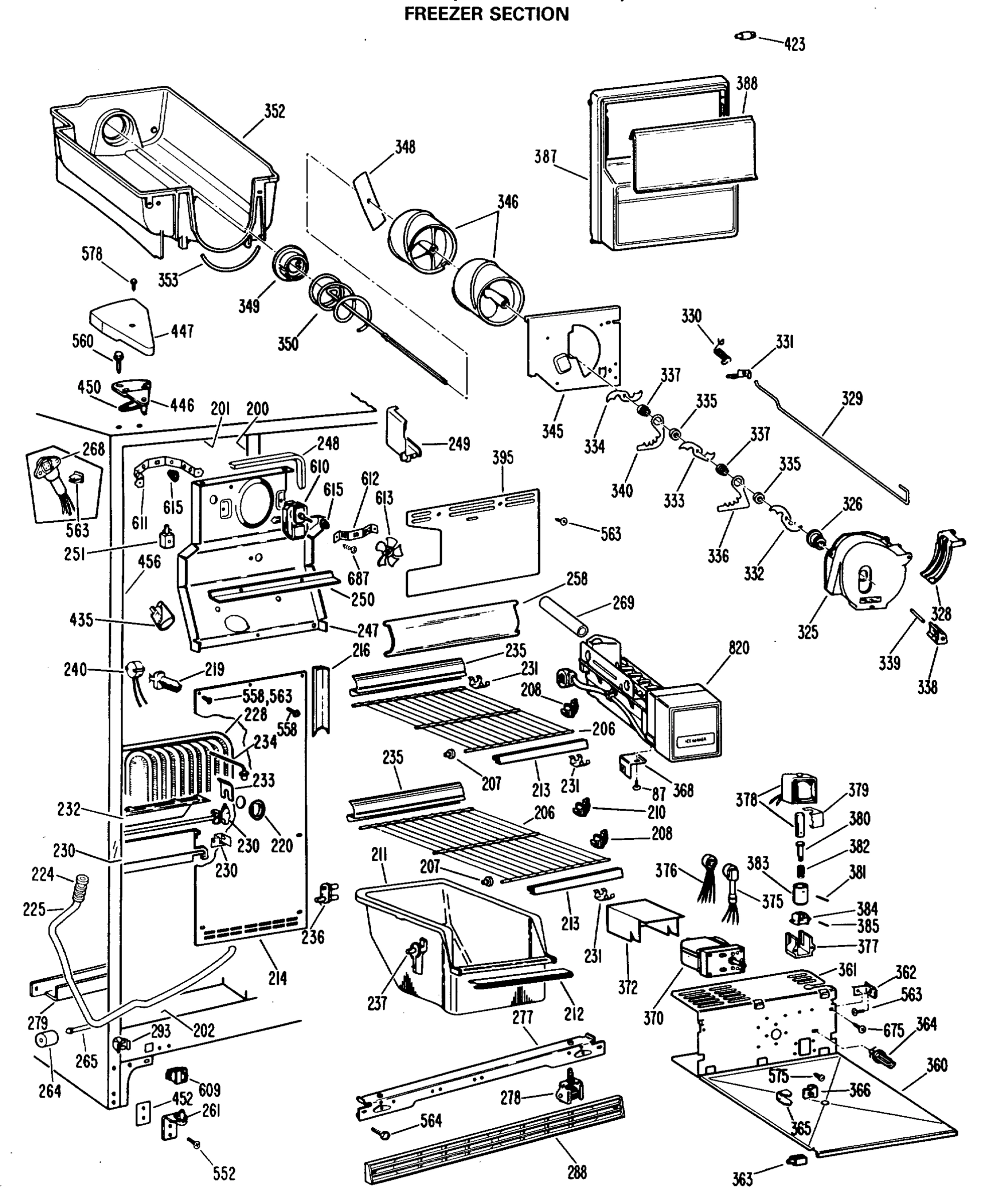 FREEZER SECTION