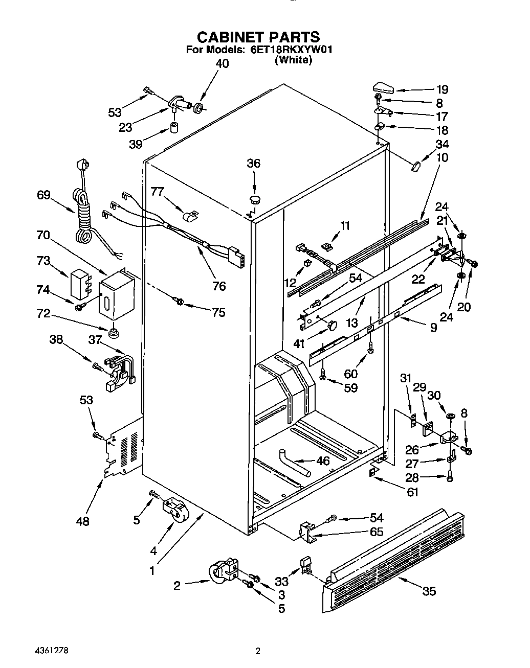 02 - CABINET