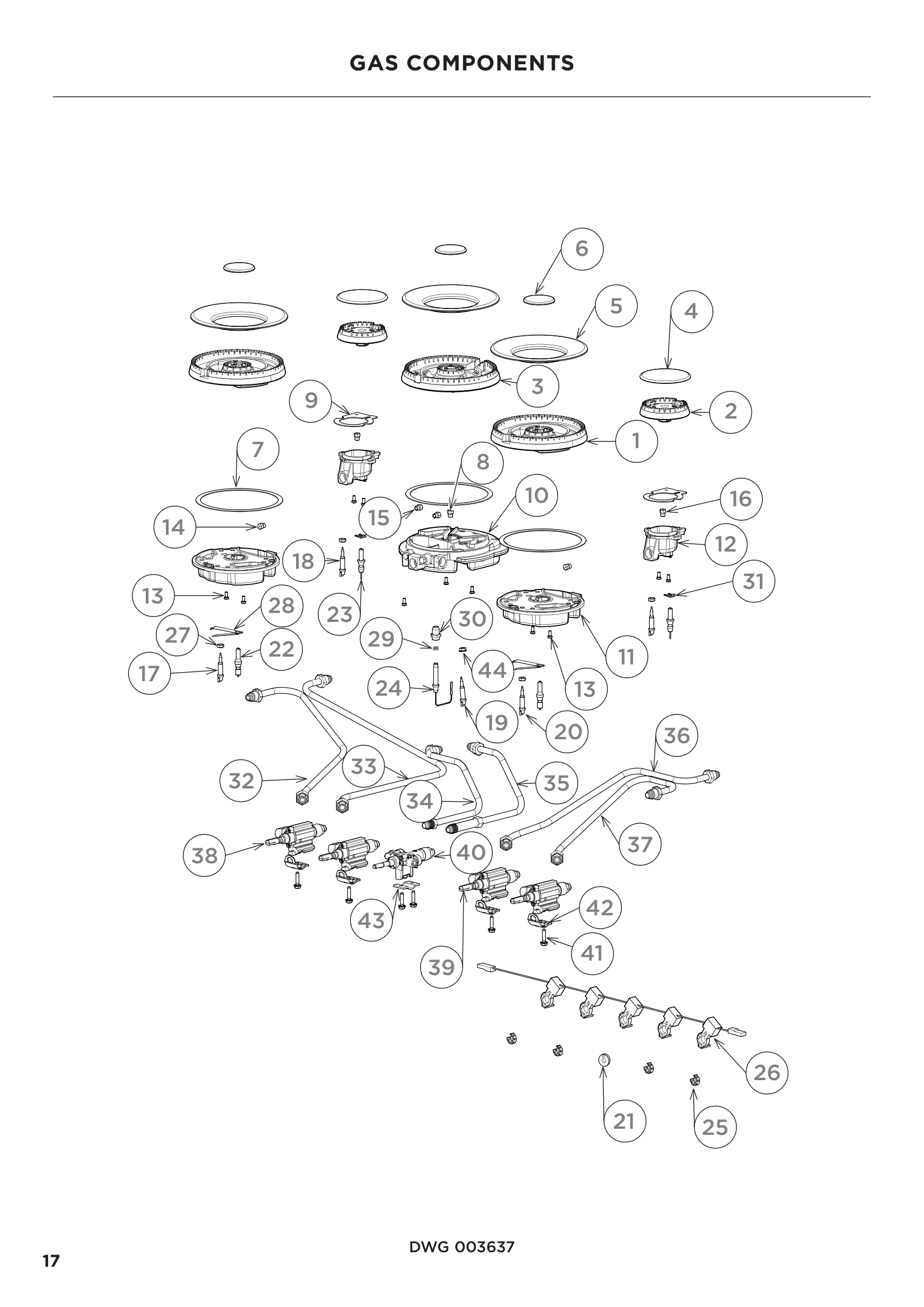 GAS COMPONENTS