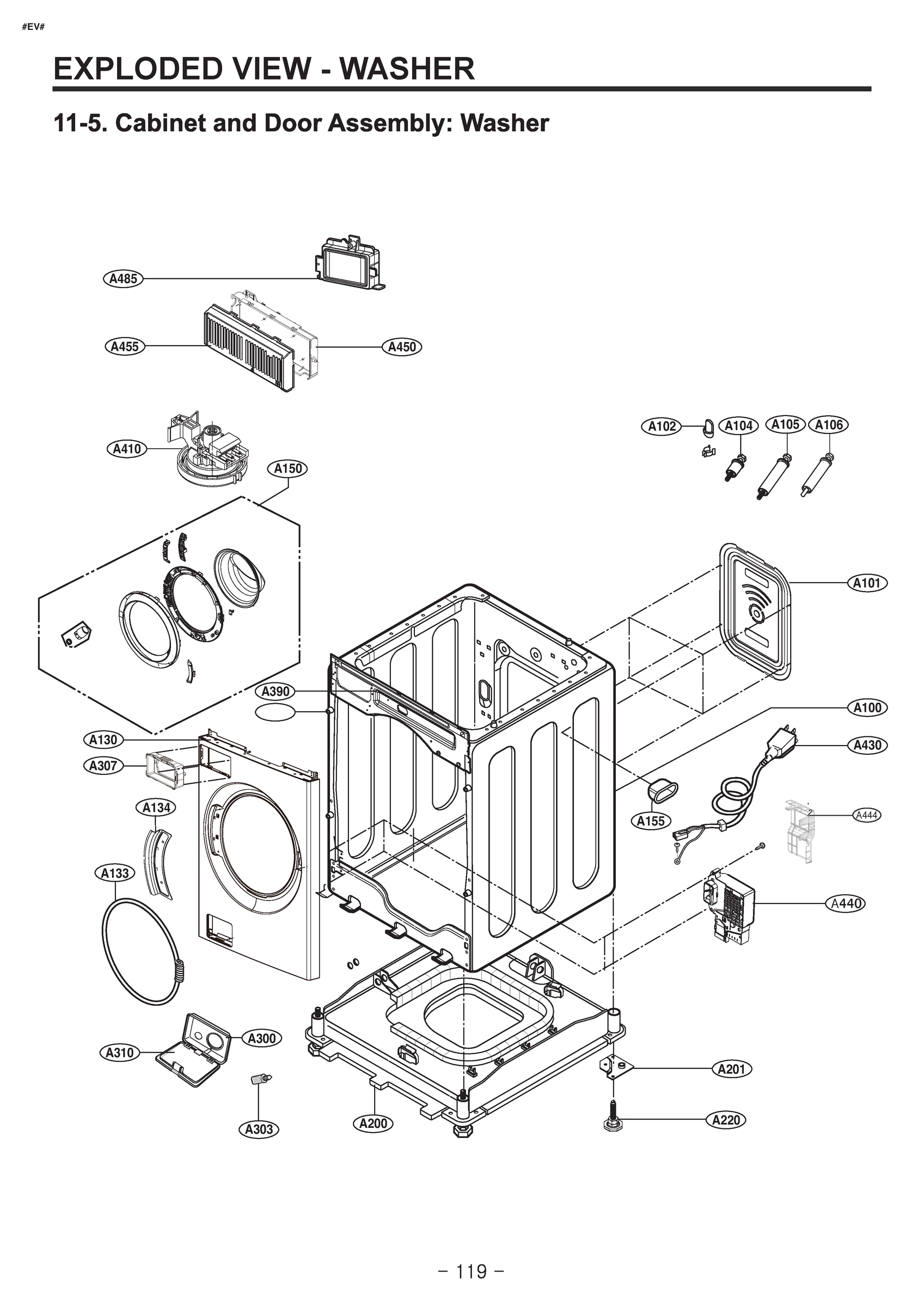 DIAGRAM 4