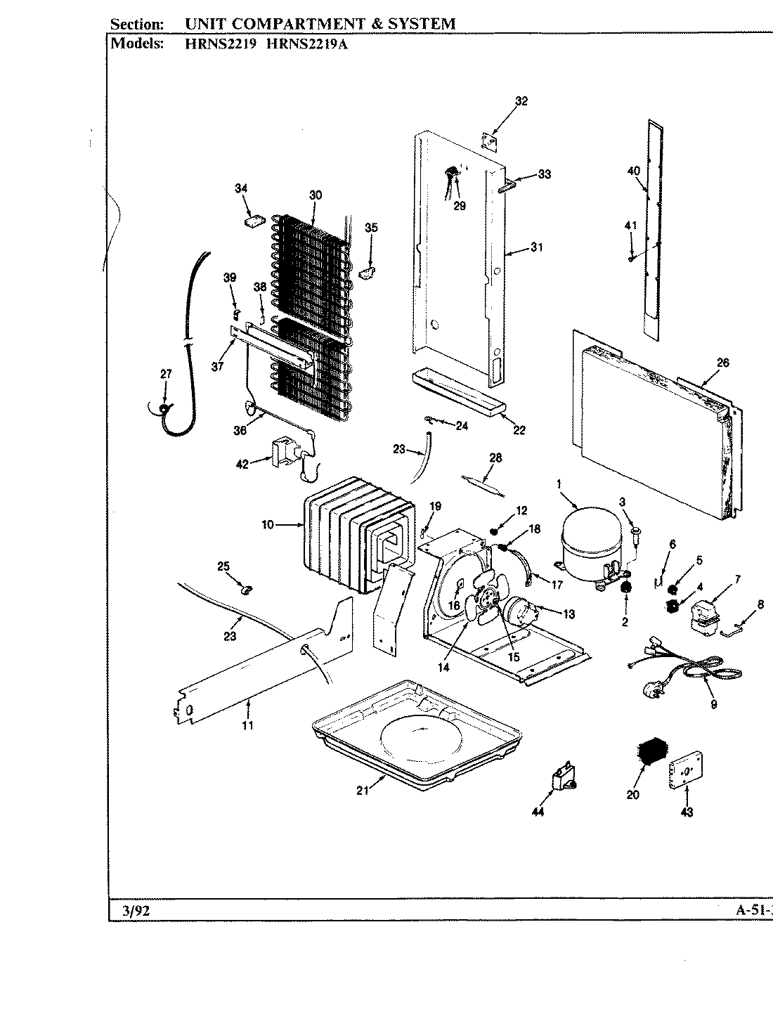 05 - UNIT COMPARTMENT & SYSTEM