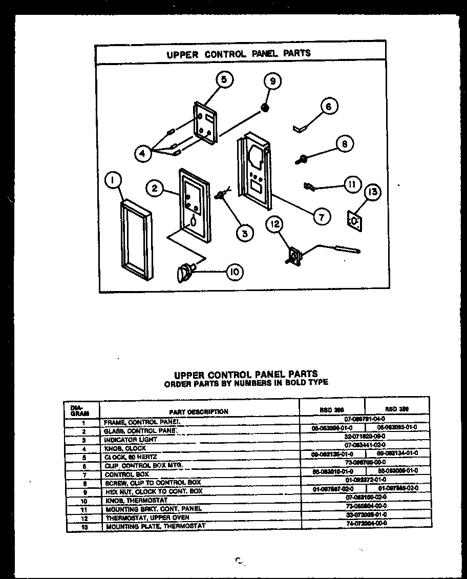 07 - UPPER CONTROL PANEL PARTS
