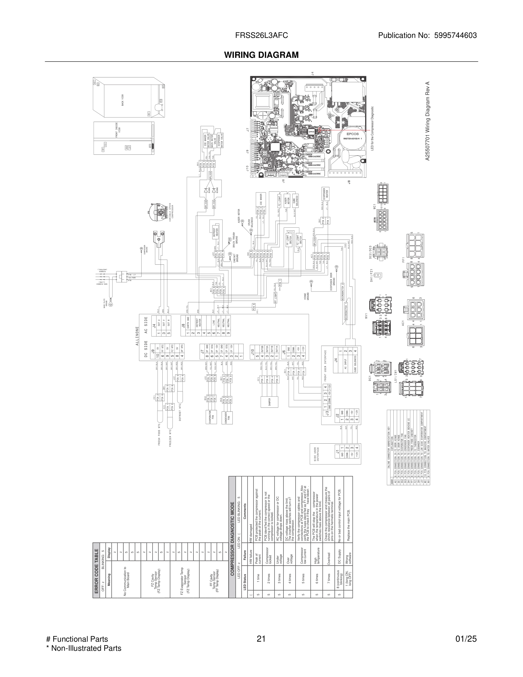 21 - WIRING DIAGRAM