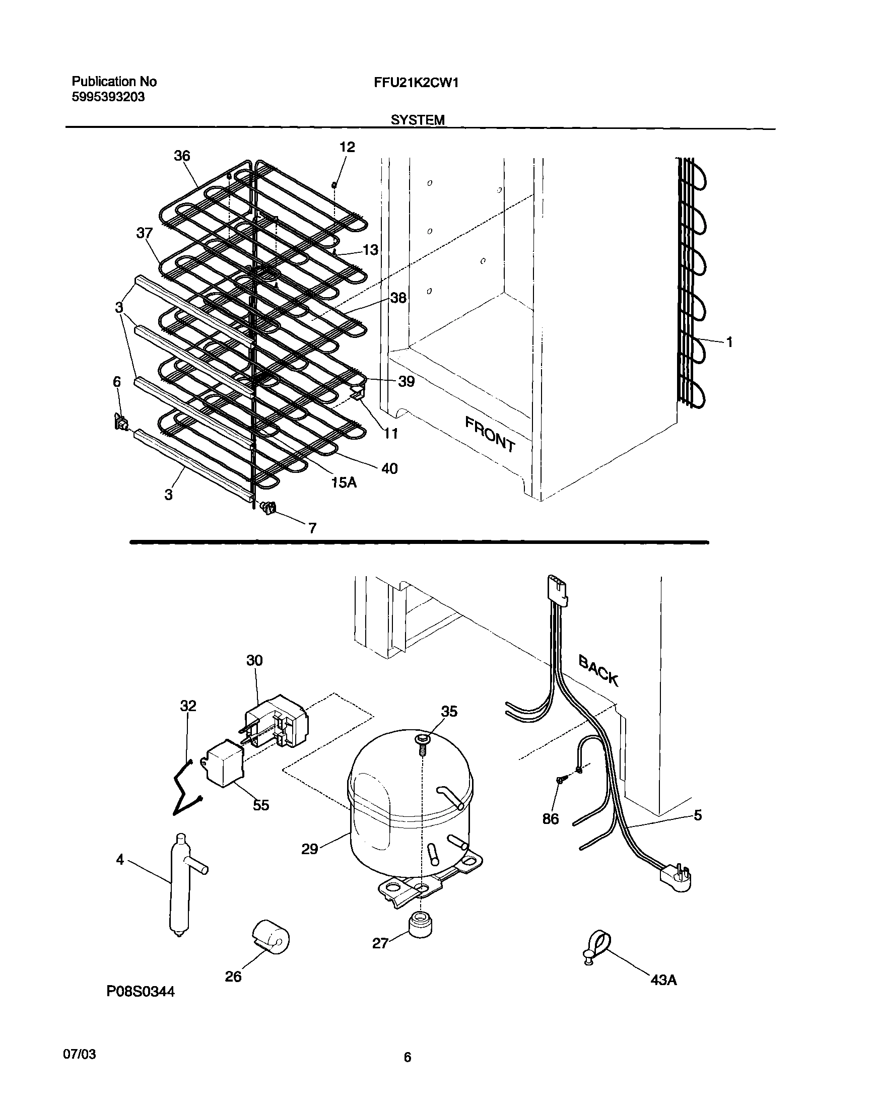 07 - SYSTEM
