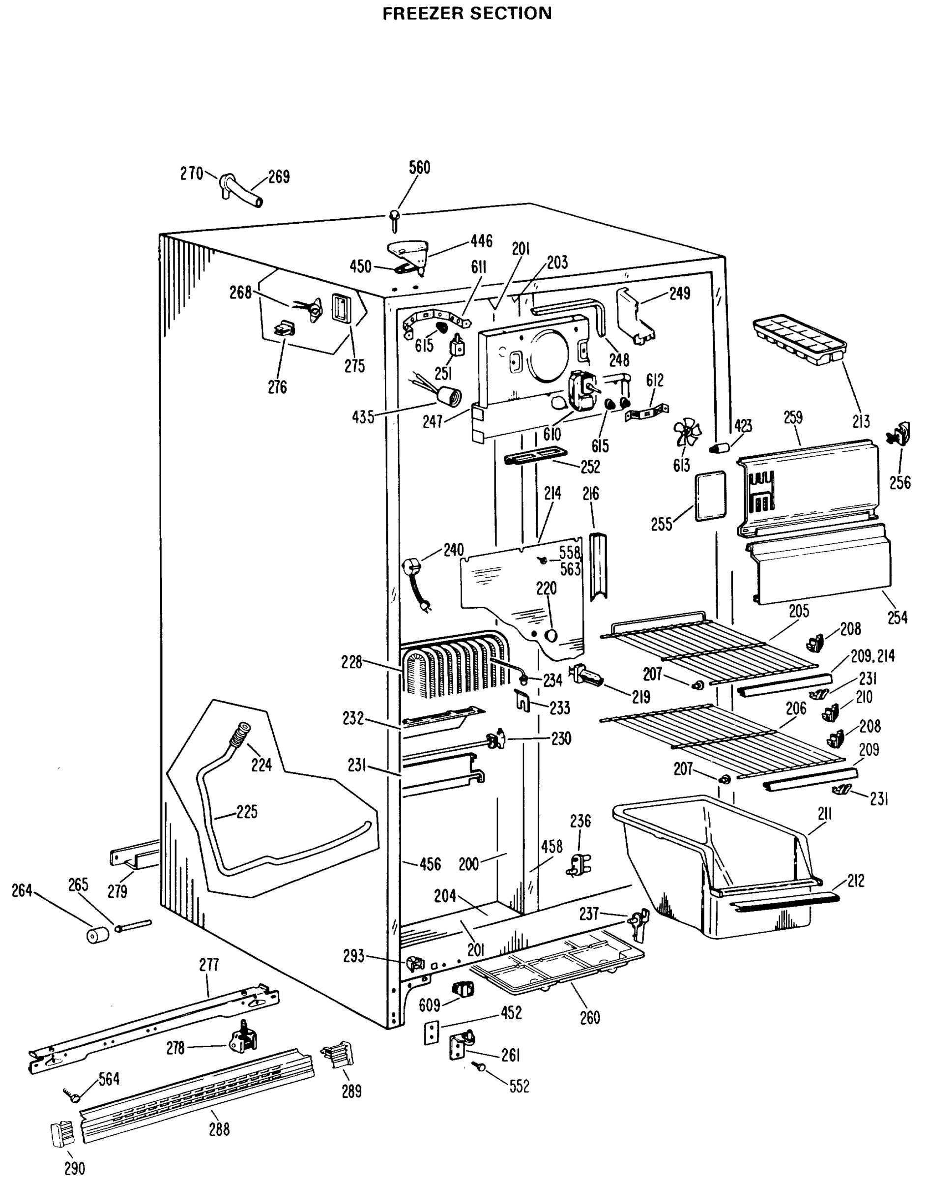 FREEZER SECTION