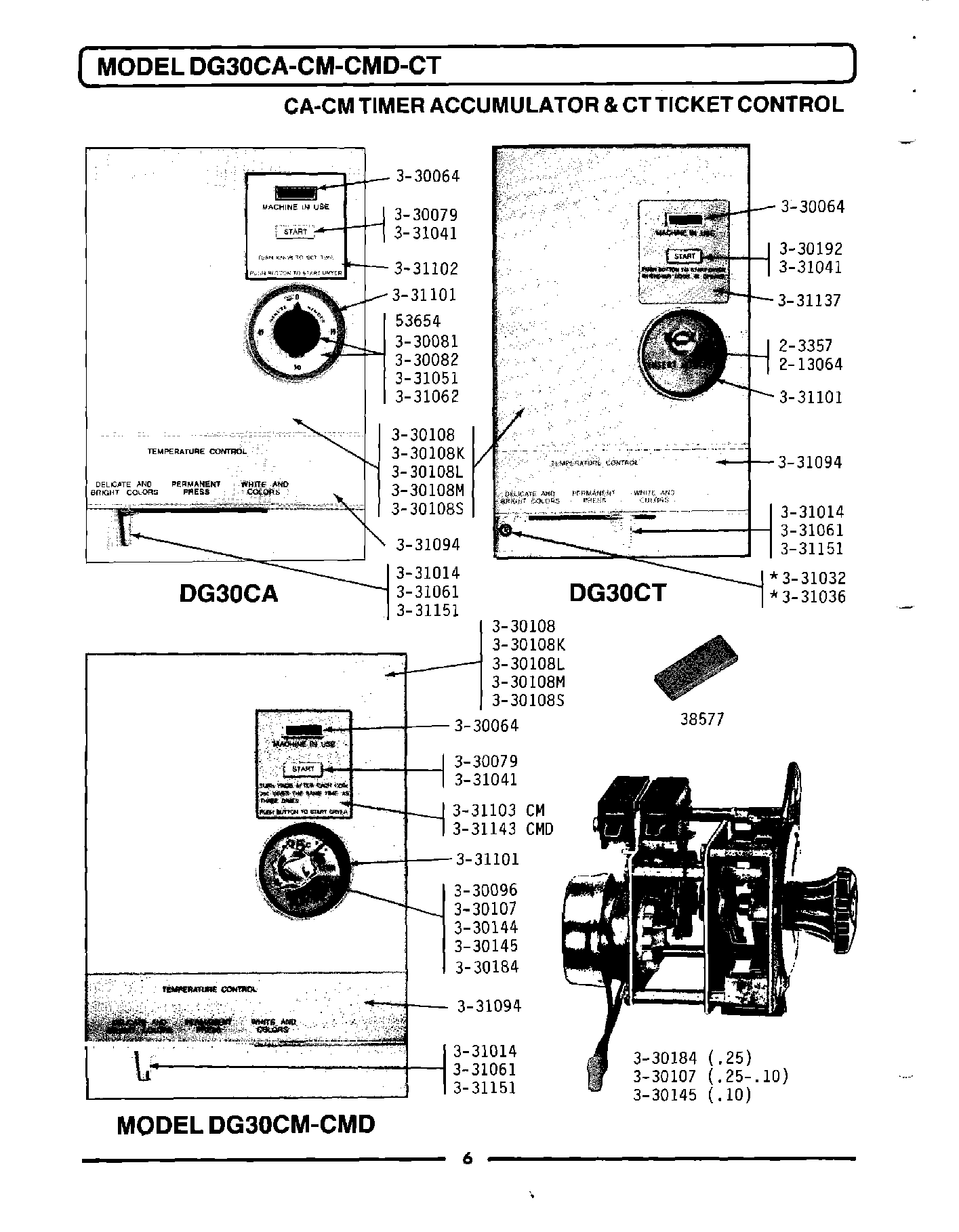 03 - CM TIMER ACCUMULATOR
