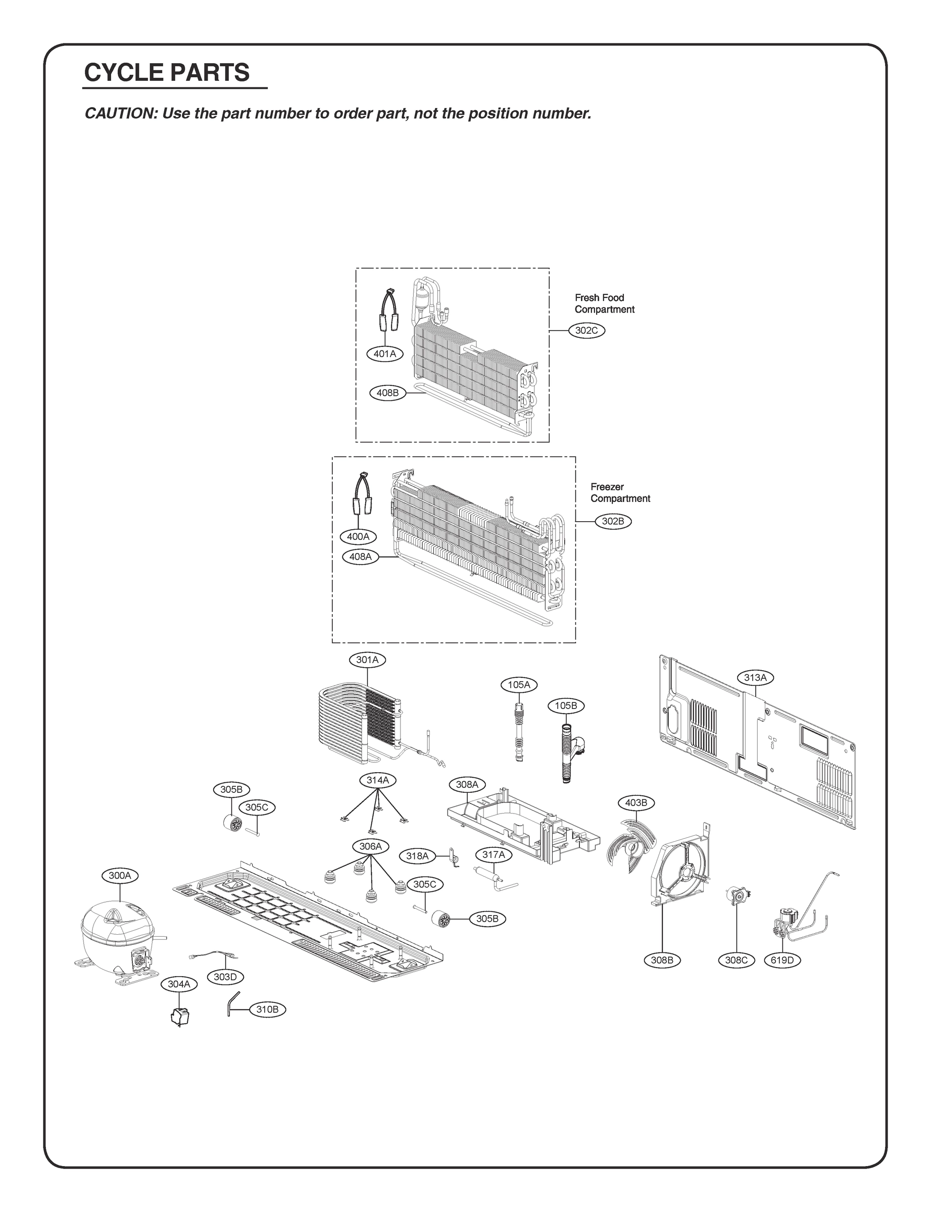 CYCLE PARTS