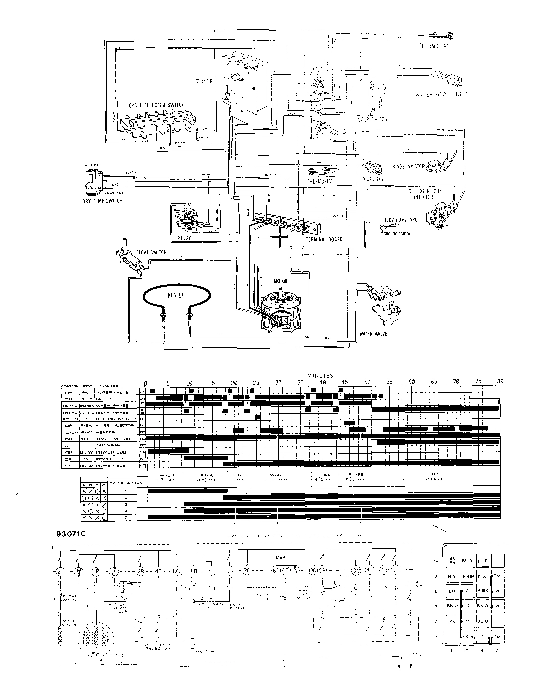 25 - SECTION