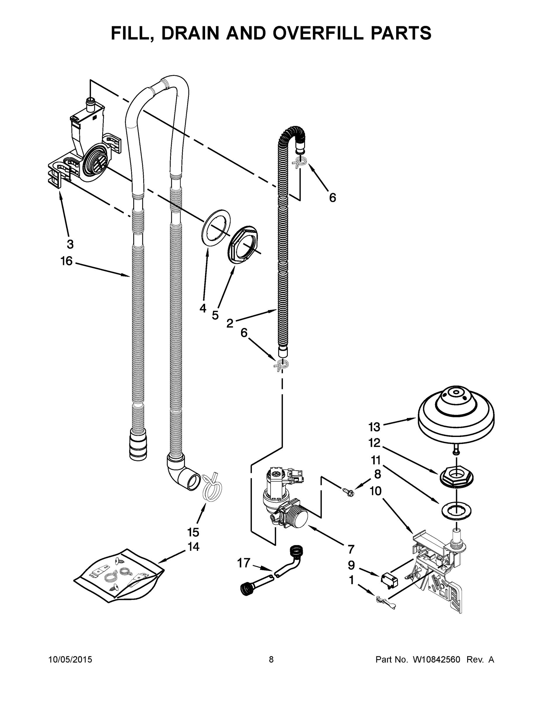 05 - FILL, DRAIN AND OVERFILL PARTS