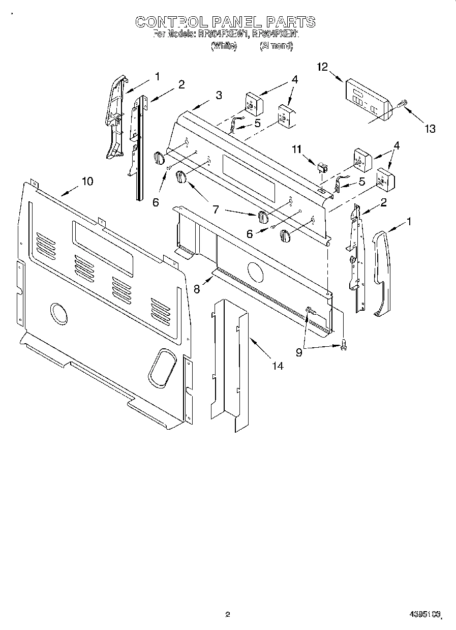 02 - CONTROL PANEL