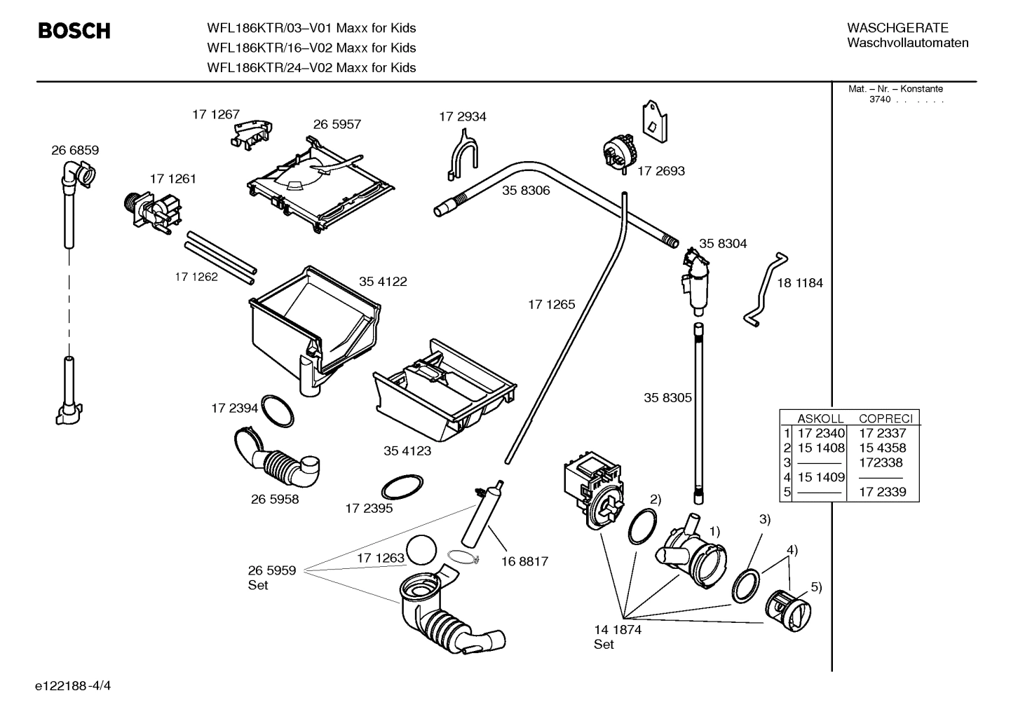 Diagram 4