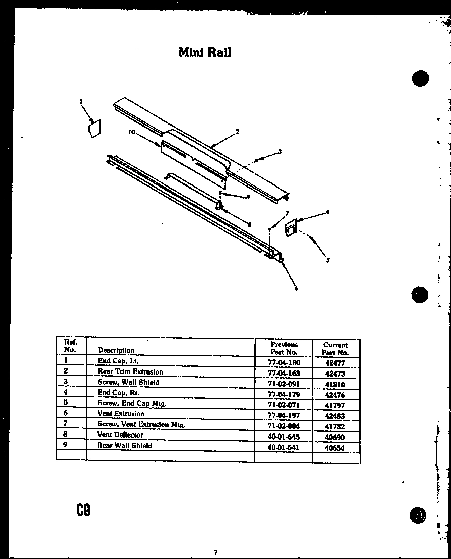 03 - MINI RAIL