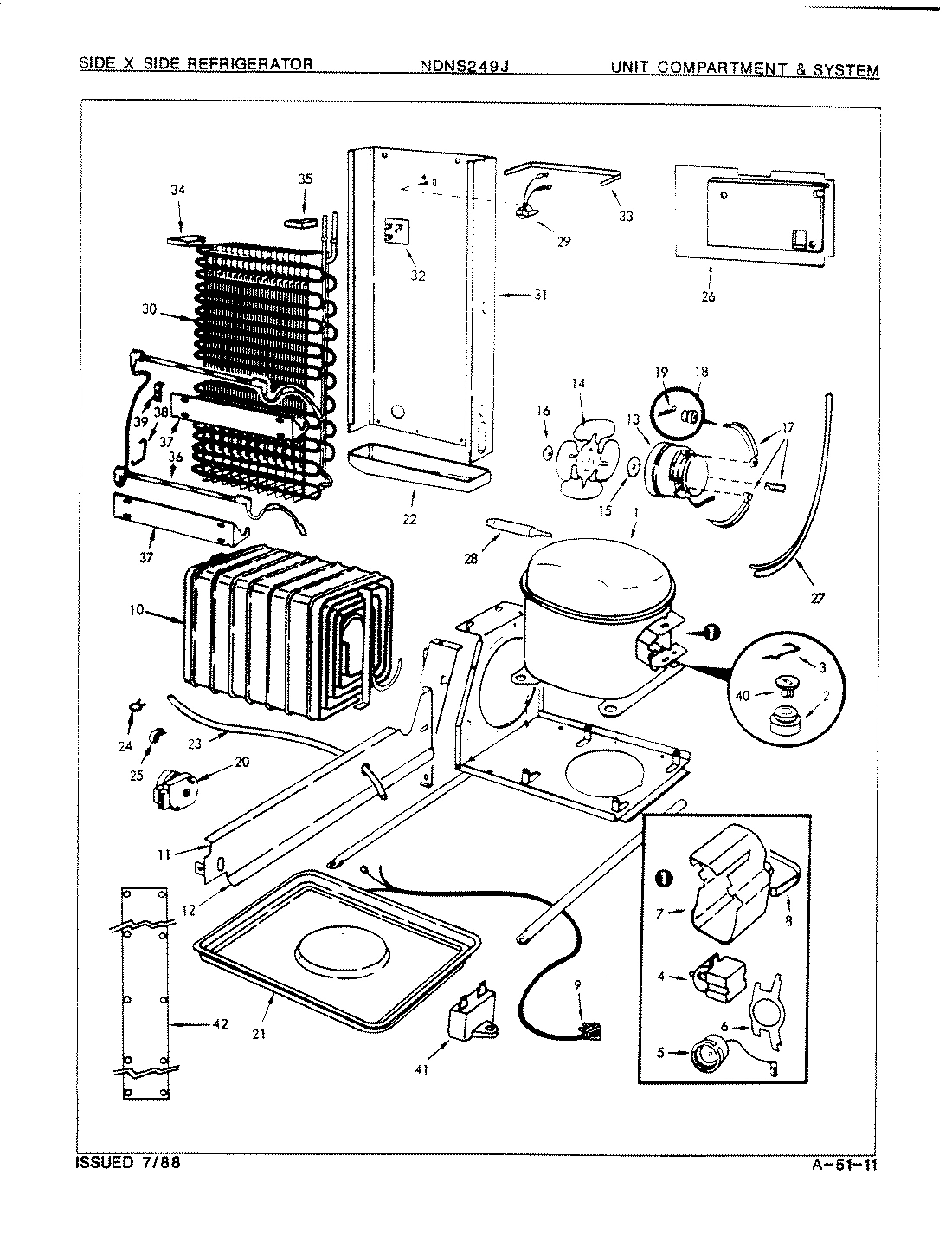 03 - UNIT COMPARTMENT & SYSTEM