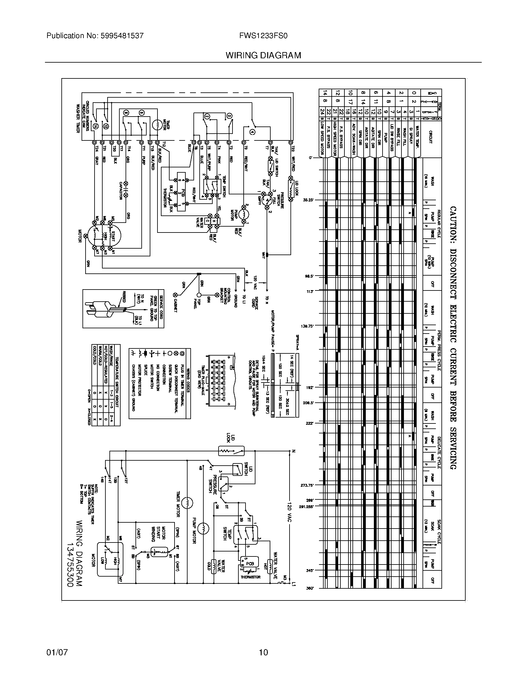 10 - WIRING DIAGRAM