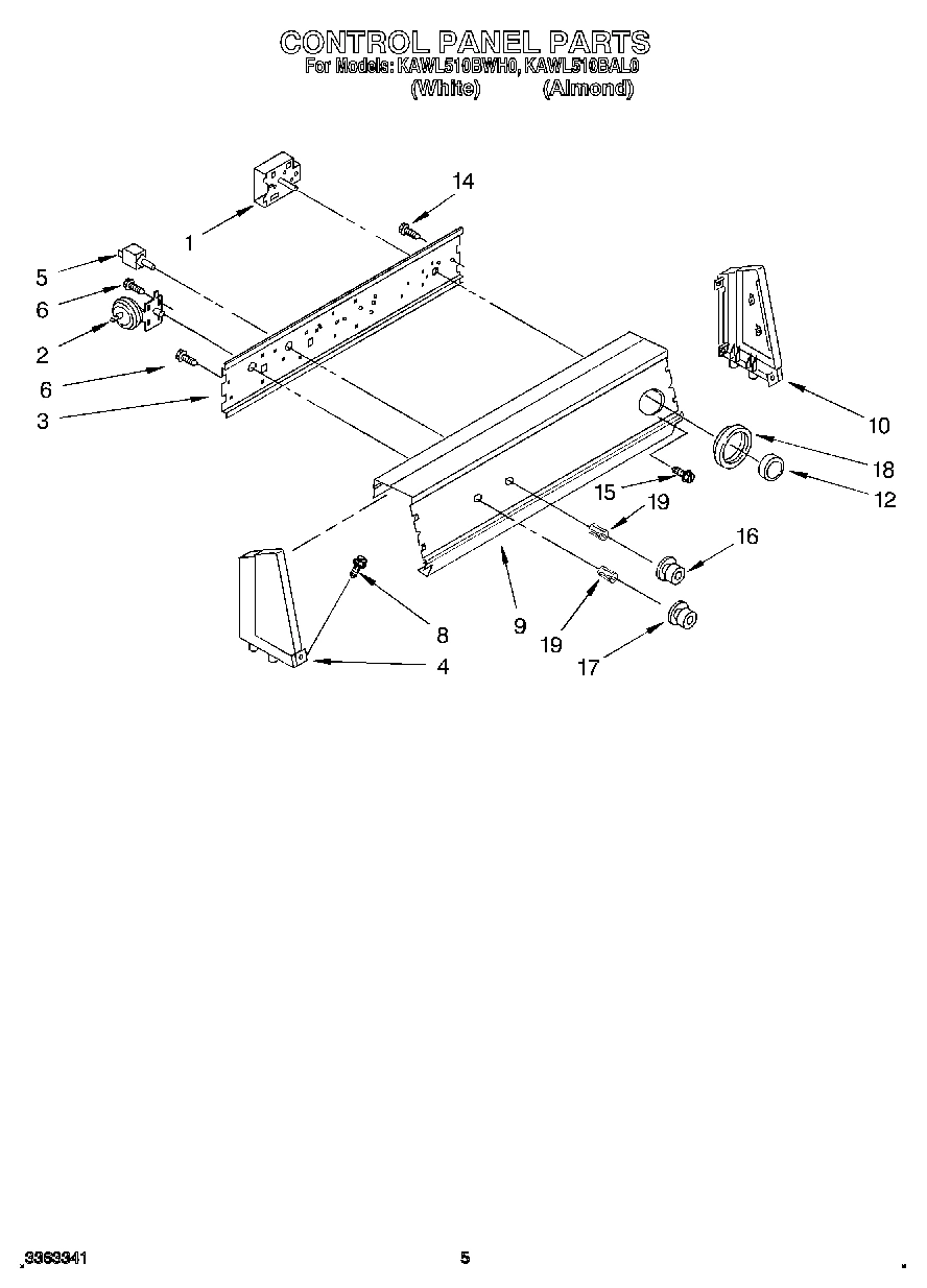 03 - CONTROL PANEL