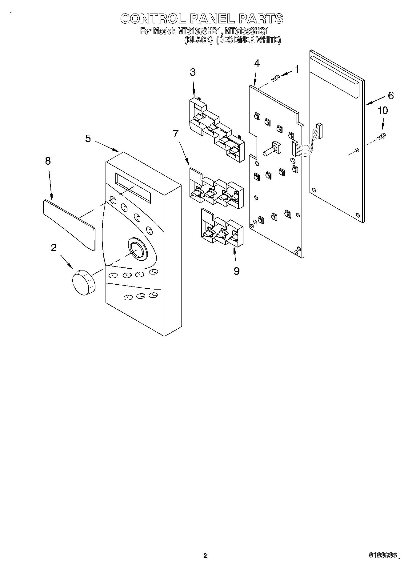 02 - CONTROL PANEL