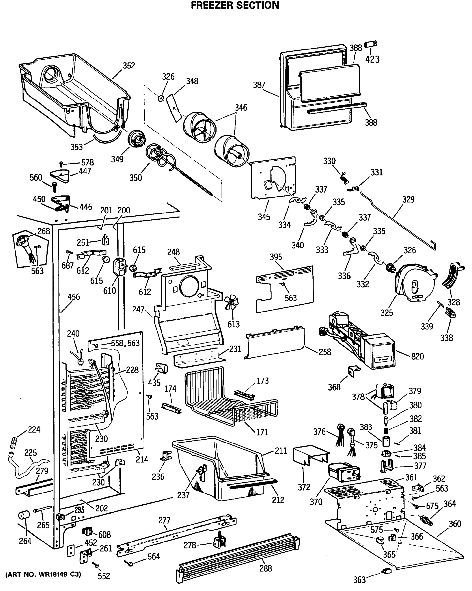 FREEZER SECTION