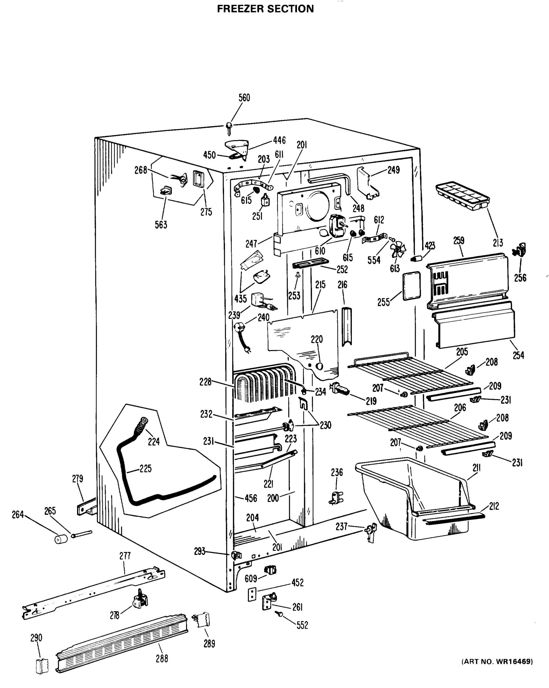 FREEZER SECTION