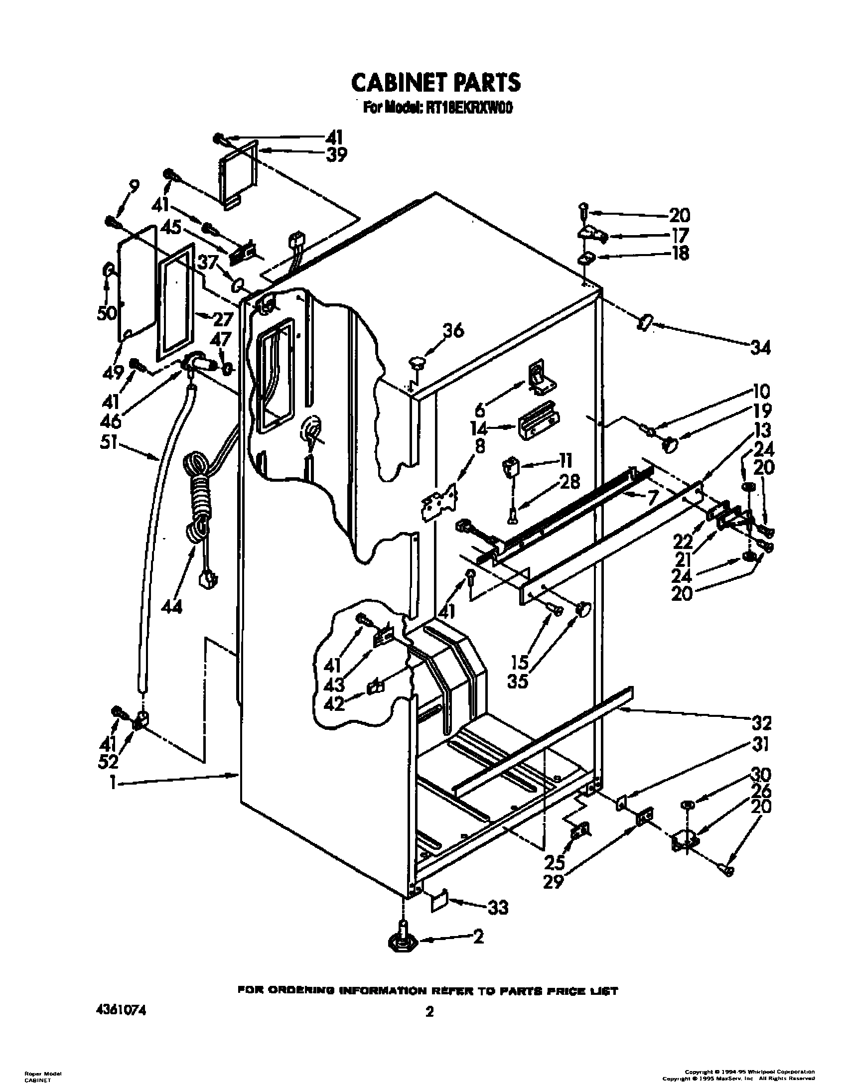 02 - CABINET