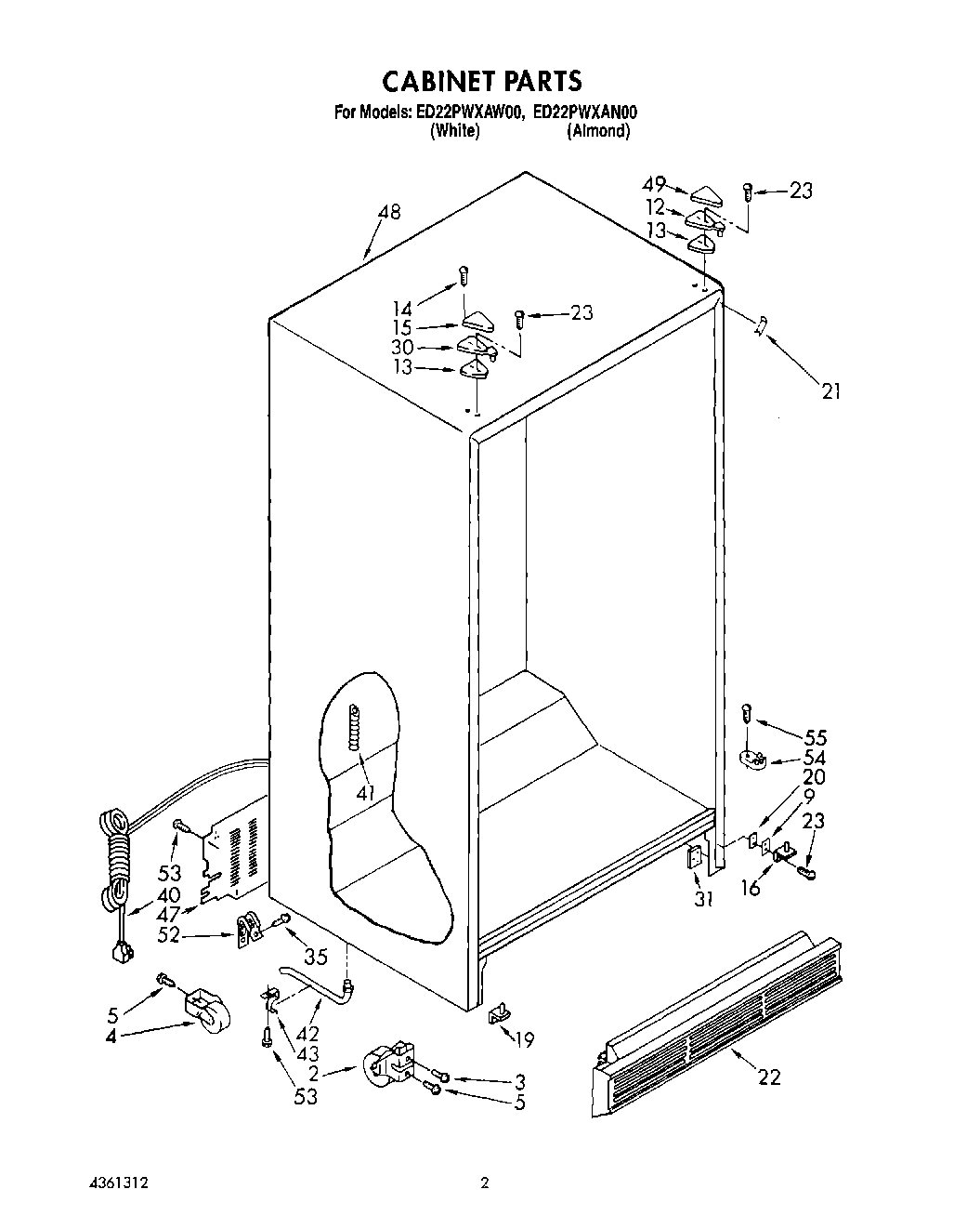 02 - CABINET