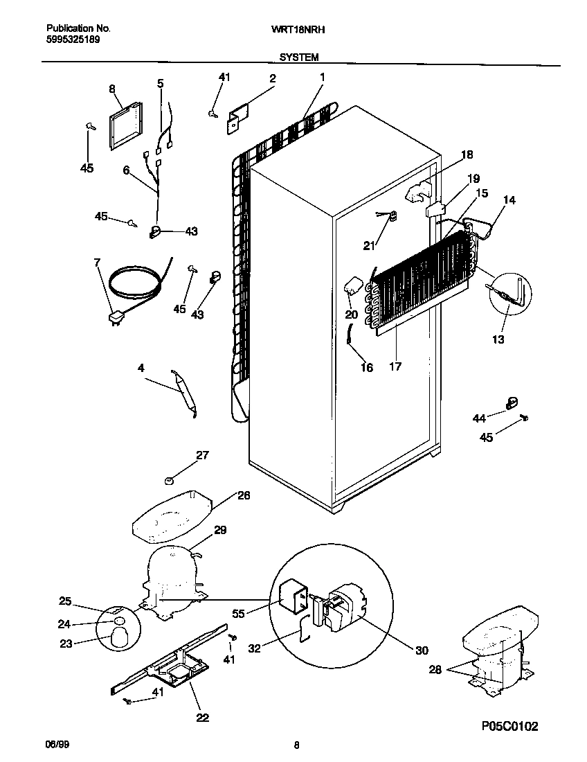 05 - SYSTEM