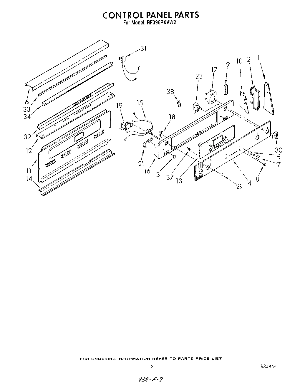 03 - CONTROL PANEL