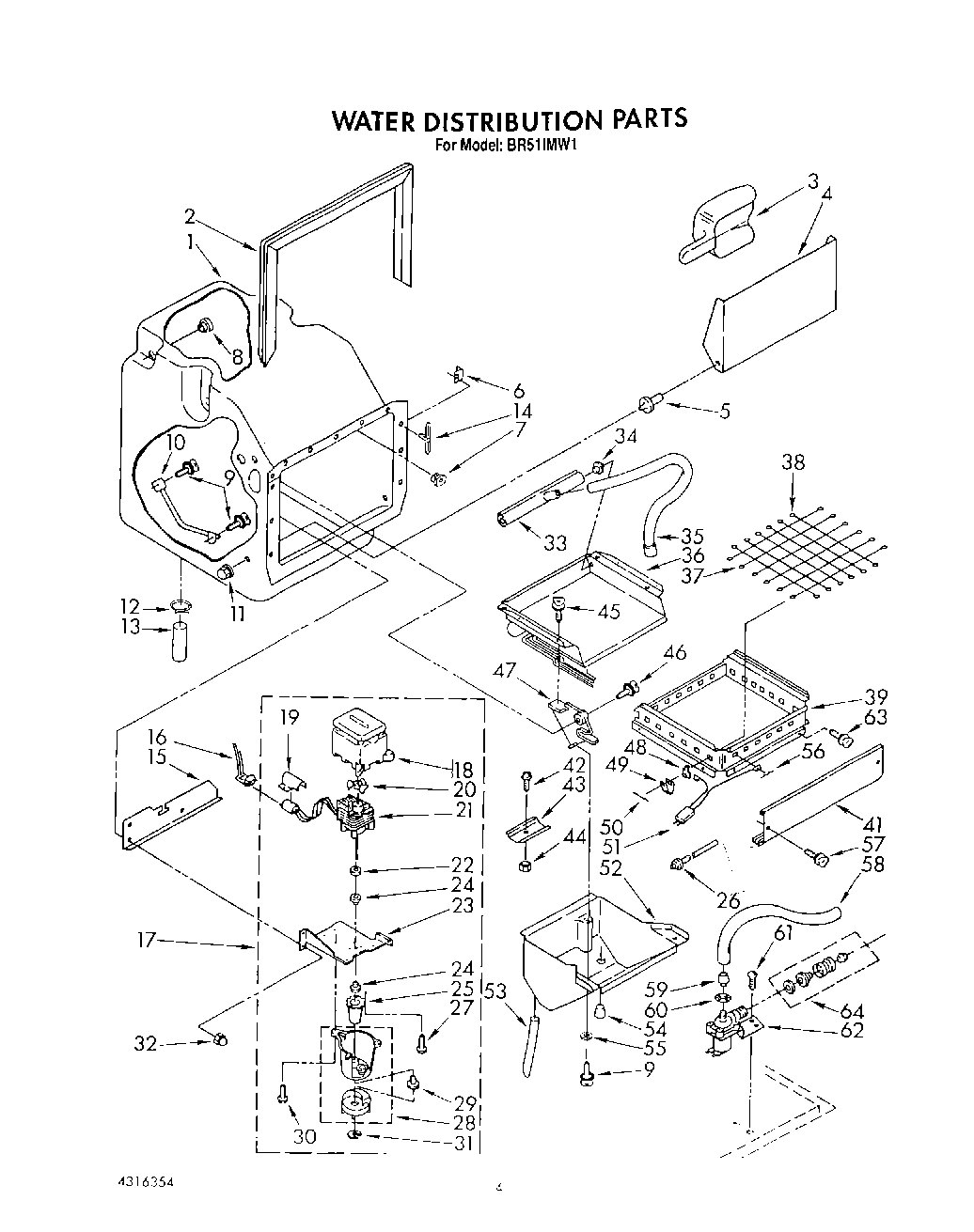 03 - WATER DISTRIBUTION