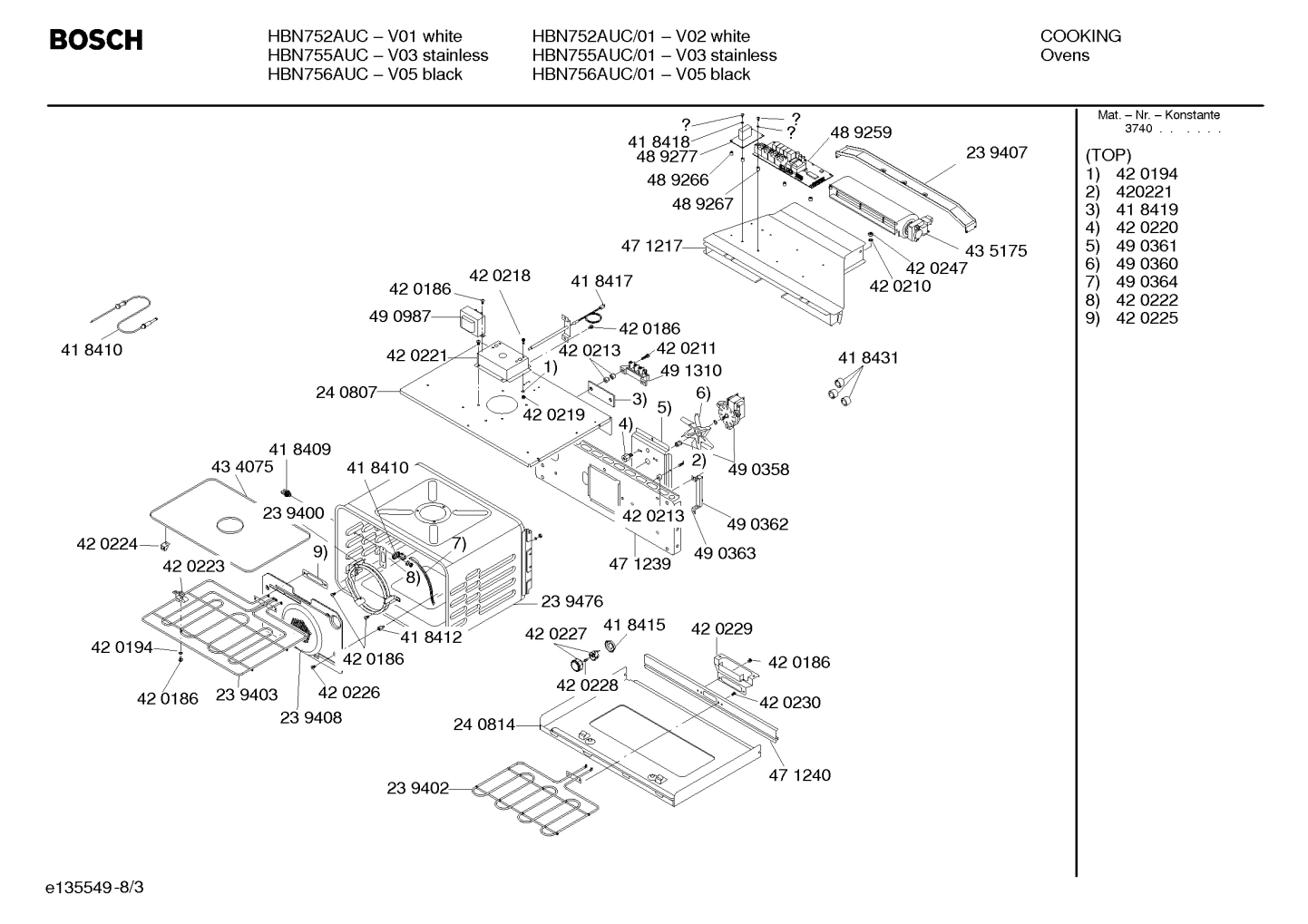 Diagram 3