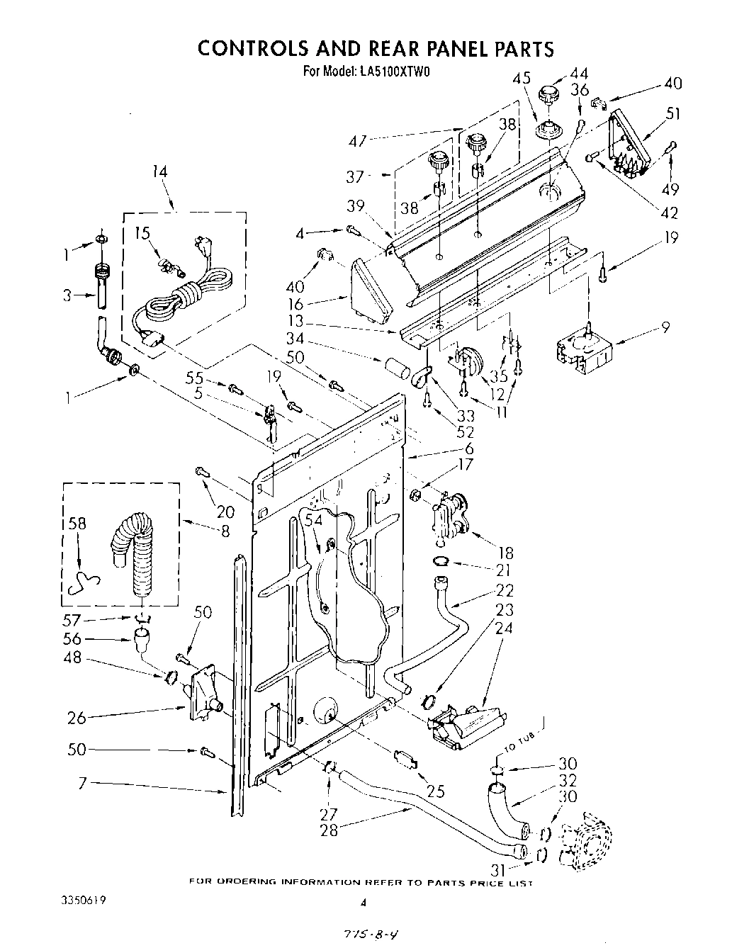 03 - CONTROLS AND REAR PANEL