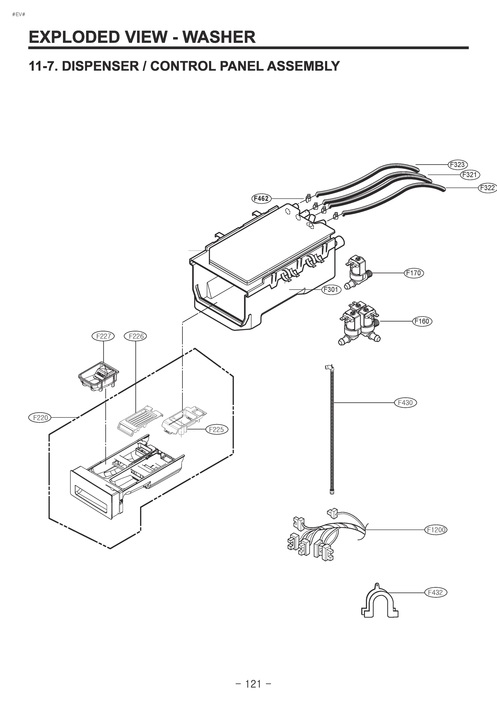 DIAGRAM 7