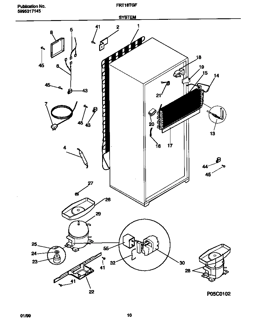 05 - SYSTEM