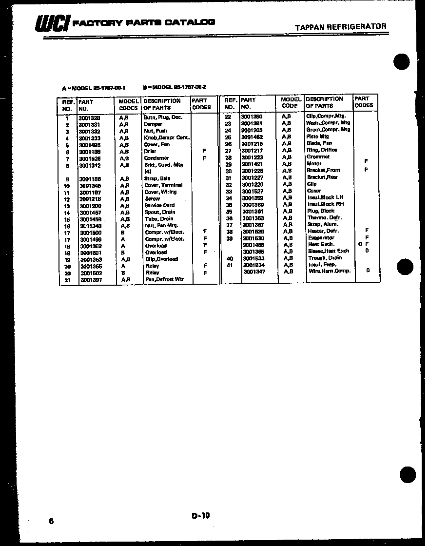 04 - TOP, CONTROL AND MISCELLANEOUS PART