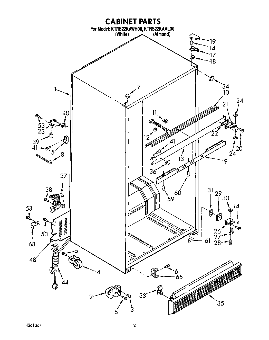 02 - CABINET