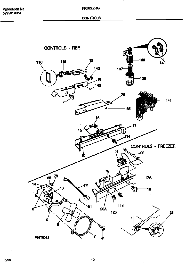 06 - CONTROLS